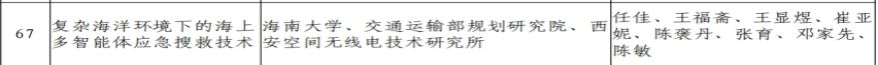 伟德国际victor1946
